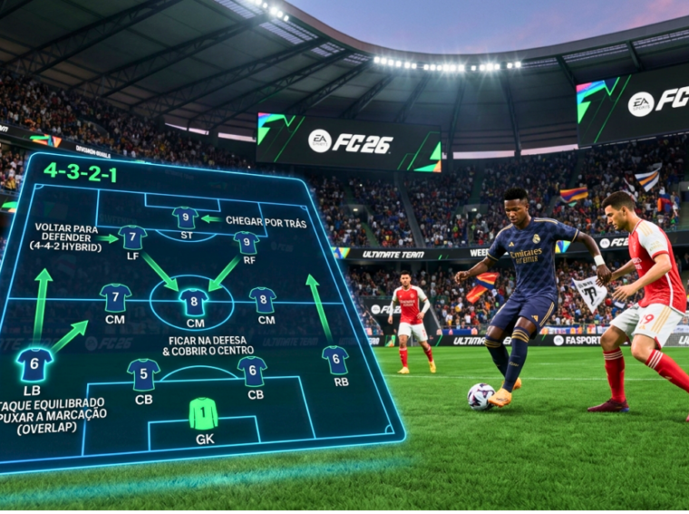 Painel de instruções individuais de jogadores no EA FC 26, destacando a configuração de 'Ficar na Defesa' para os volantes e laterais.